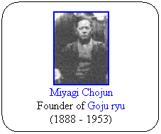 Flowchart: Alternate Process: Miyagi Chojun
Founder of Goju ryu
(1888 - 1953)
